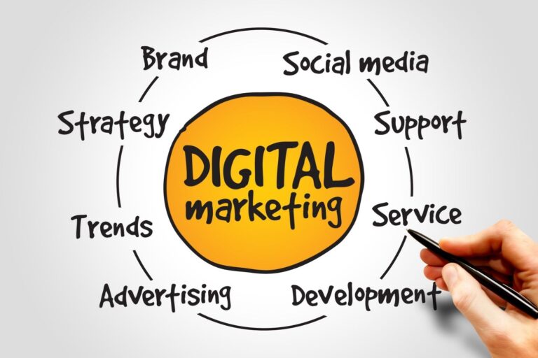 5 Tips to Maximize Your Digital Marketing - MediaOne North America